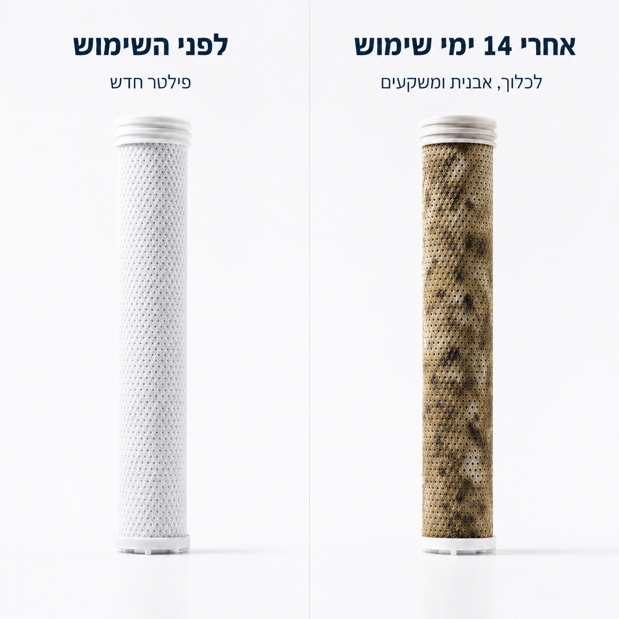 פילטר לפני ואחרי